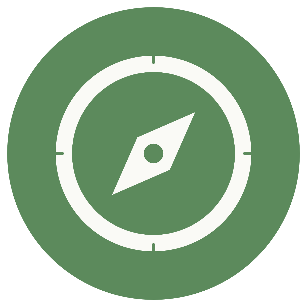 Harvestory Group Funnel Strategy