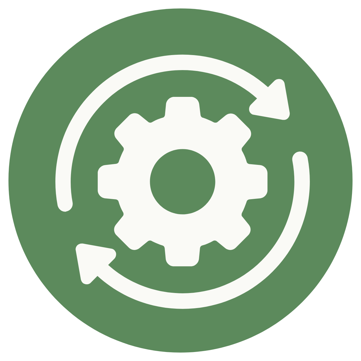 Harvestory Group Marketing Automation