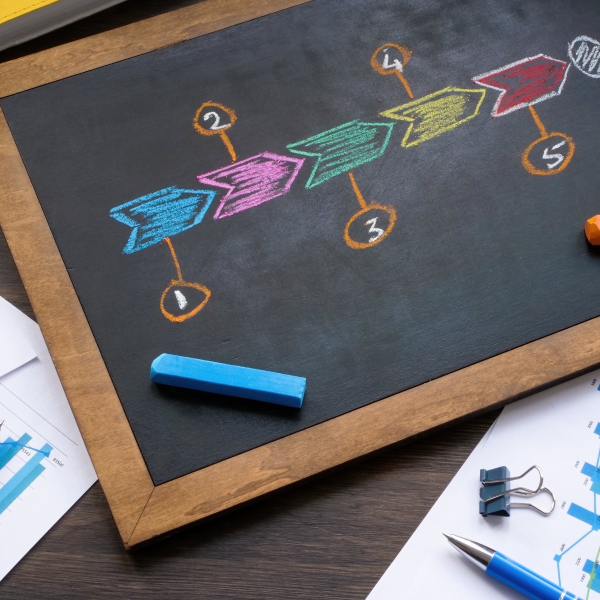 funnel strategy for small business