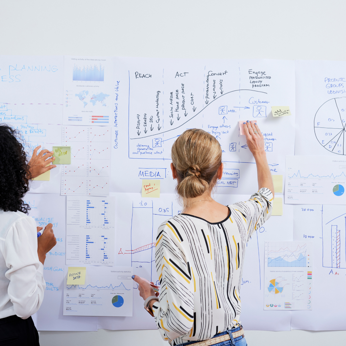 marketing funnel audit for small business
